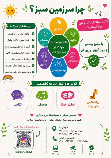 عکس مهد کودک و پیش دبستانی و خانه بازی سرزمین سبز (گرینلند)