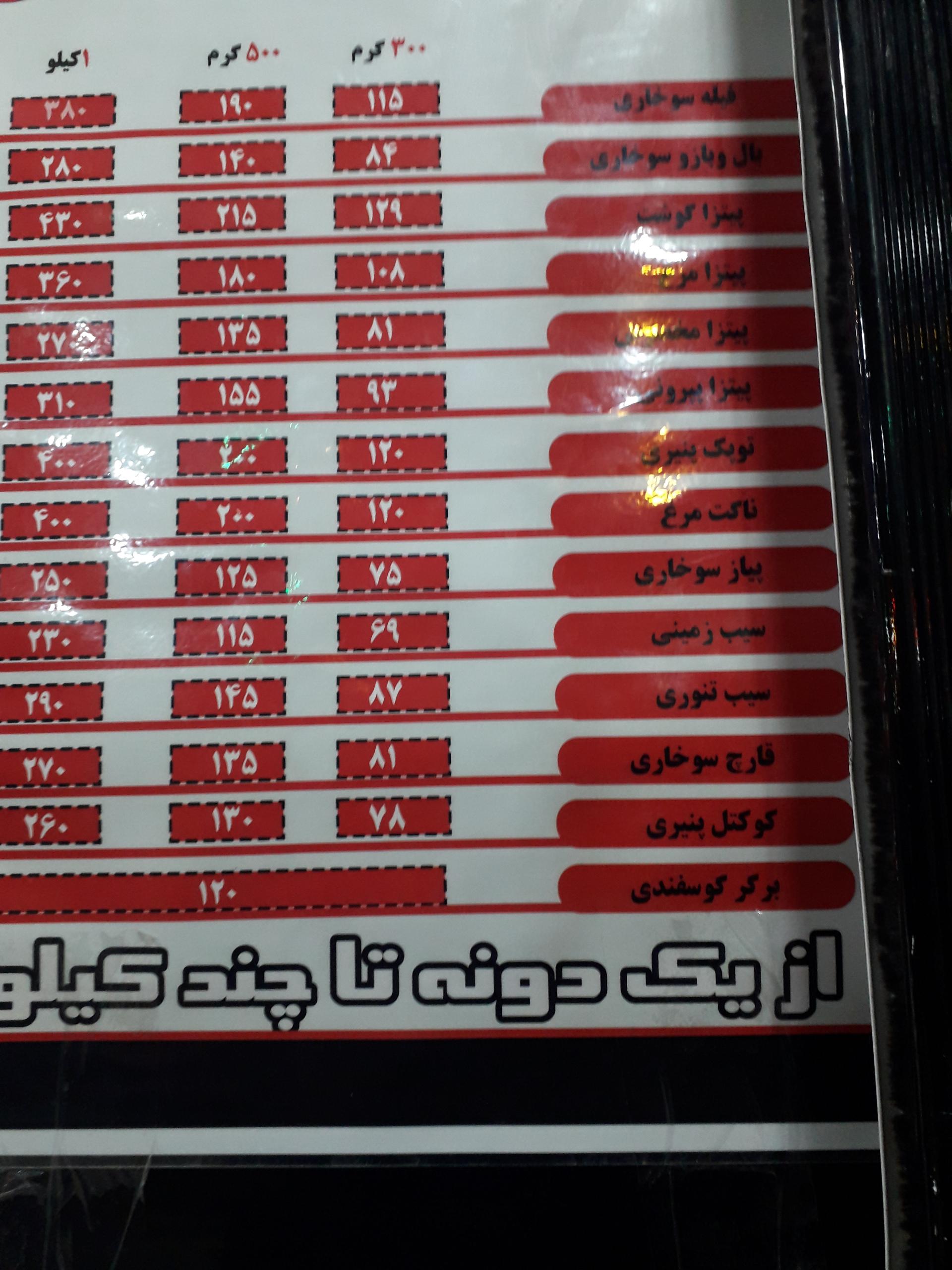 عکس سوخاری کیلویی چیکو