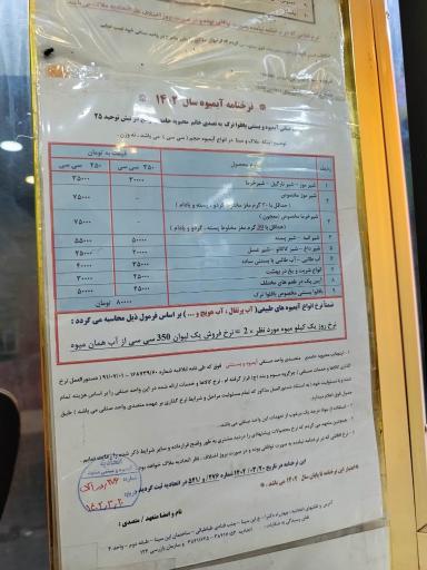 عکس باقلوا ترک