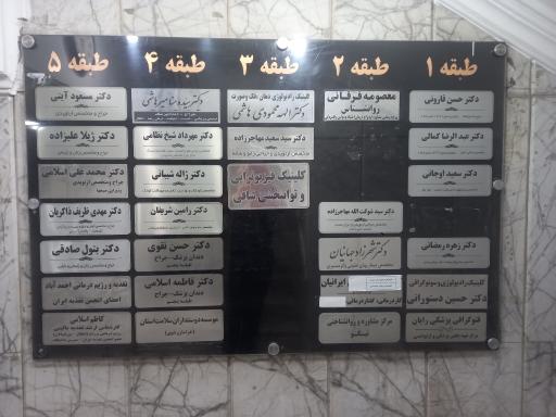 دکتر سید شوکت الله مهاجرزاده جراح و متخصص دست
