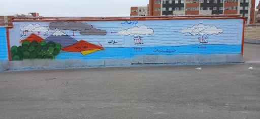 عکس دبستان پسرانه دکتر کاظمی آشتیانی