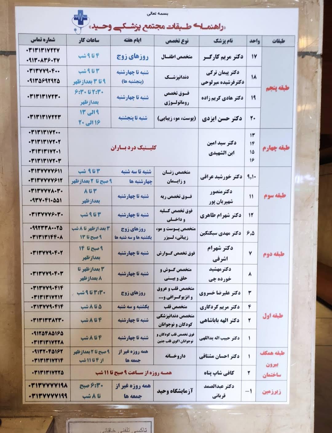 عکس دکتر حسن ایزدی پوست و مو