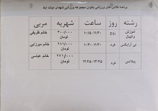 مجموعه ورزشی شهدای دولت آباد