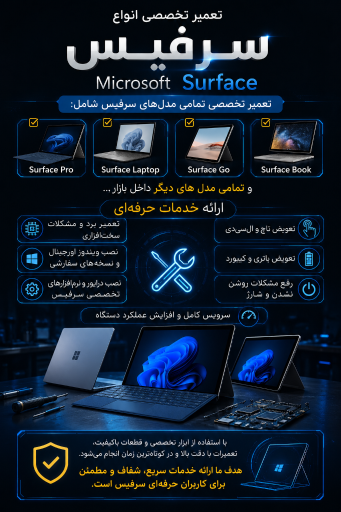 عکس آراز آی تی