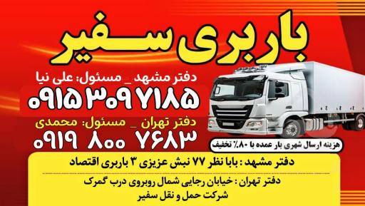 عکس باربری اقتصاد