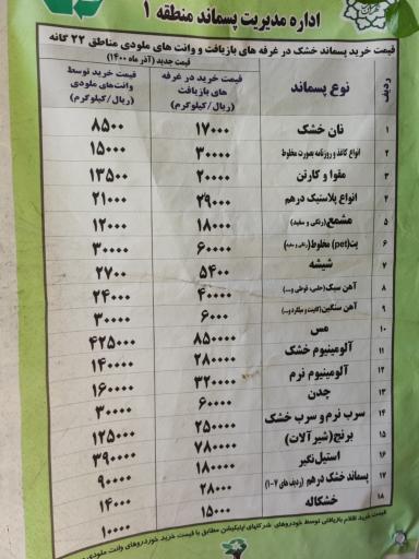 عکس غرفه بازیافت و پسماند بوستان دامپزشکی