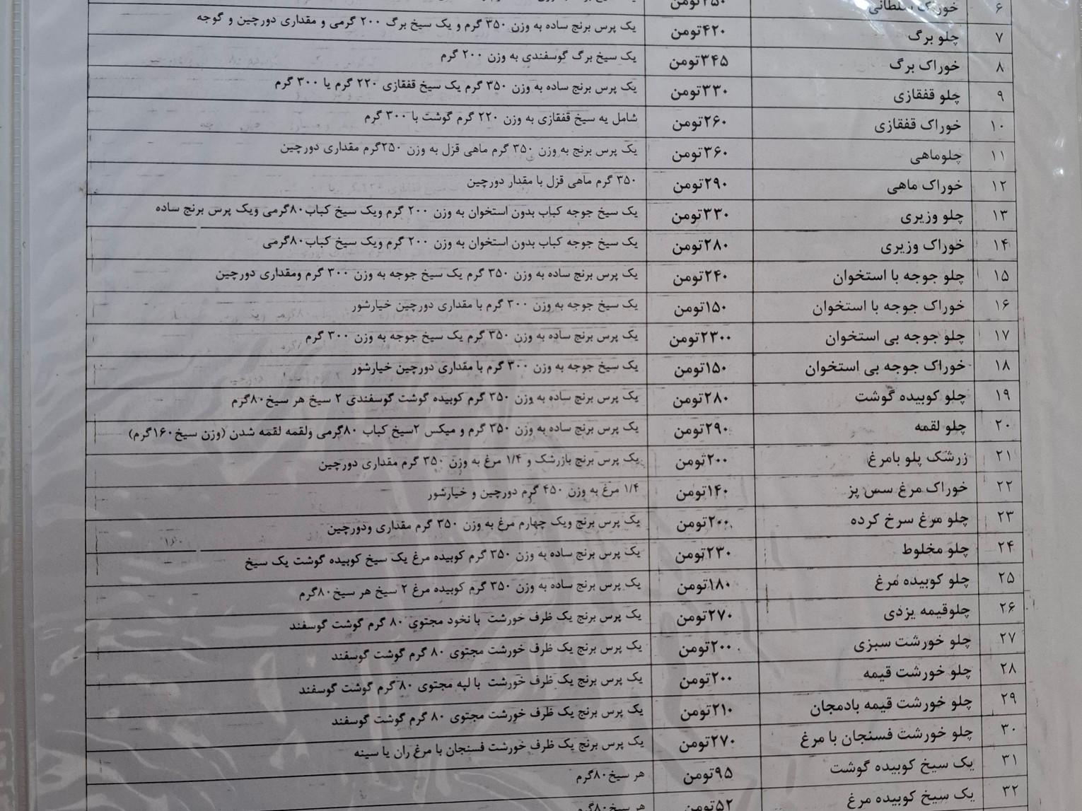 عکس رستوران نقش جهان