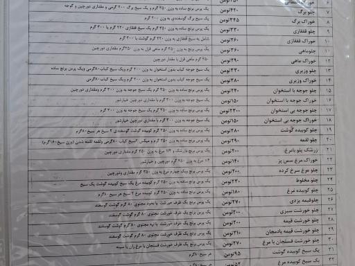 عکس رستوران نقش جهان