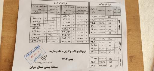 عکس پست ساعی