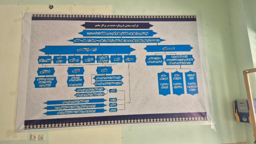 عکس مرکز درمانی و بهداشتی