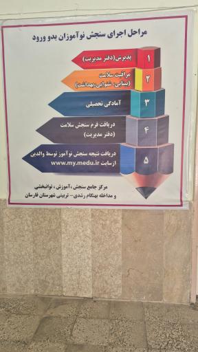 عکس مرکز درمانی و بهداشتی