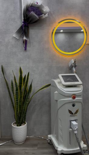 کلینیک زیبایی دکتر پیوند فرزان پور