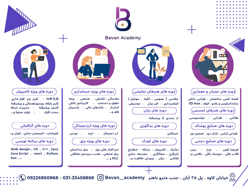 عکس آموزشگاه فنی و حرفه ای باوان